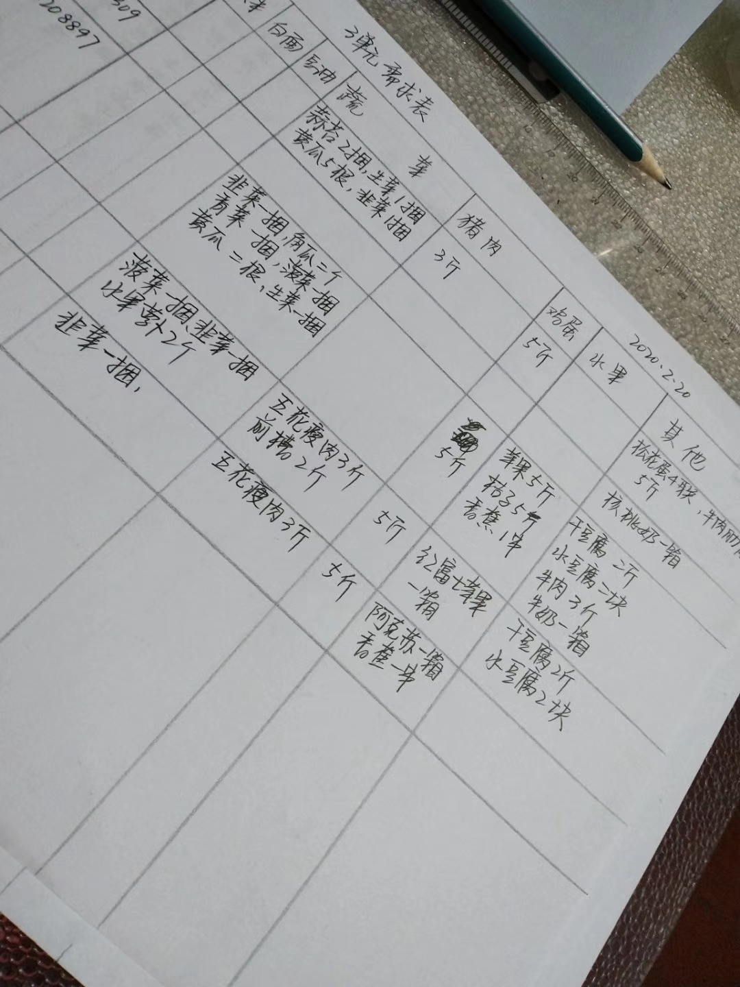 说明: C:\Users\Administrator\Desktop\三八节新闻稿所用素材\为居民统计生活物资.jpg
