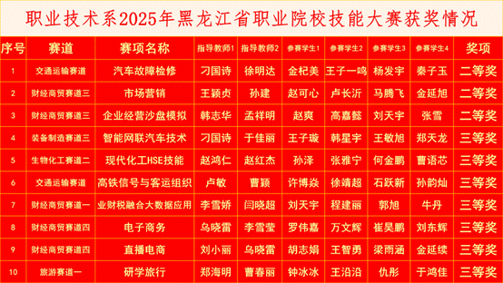 https://mmbiz.qpic.cn/sz_mmbiz_png/ToUH20oZcsmboeJKvuJWJ9fDUyXZibicOZ5zcKjDWJeP0S8wmTB7FLndby8gQn1ozRF6h9fFBh7jNPIQu1KuXlxw/640?wx_fmt=png&from=appmsg&wxfrom=13&tp=wxpic